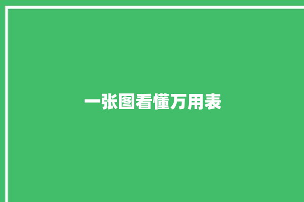 一张图看懂万用表