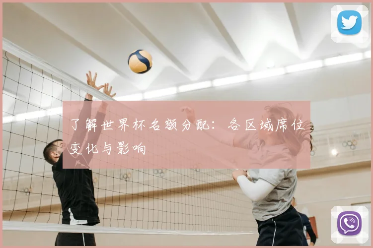 了解世界杯名额分配：各区域席位变化与影响